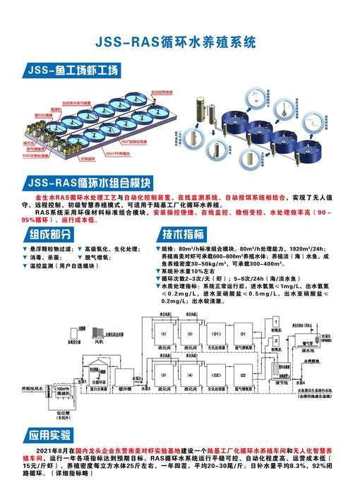 如何降低金龍魚養(yǎng)殖成本,如何降低金龍魚養(yǎng)殖的成本 龍魚百科 第11張 如何降低金龍魚養(yǎng)殖成本,如何降低金龍魚養(yǎng)殖的成本 如何降低金龍魚養(yǎng)殖成本,如何降低金龍魚養(yǎng)殖的成本 龍魚百科 第11張
