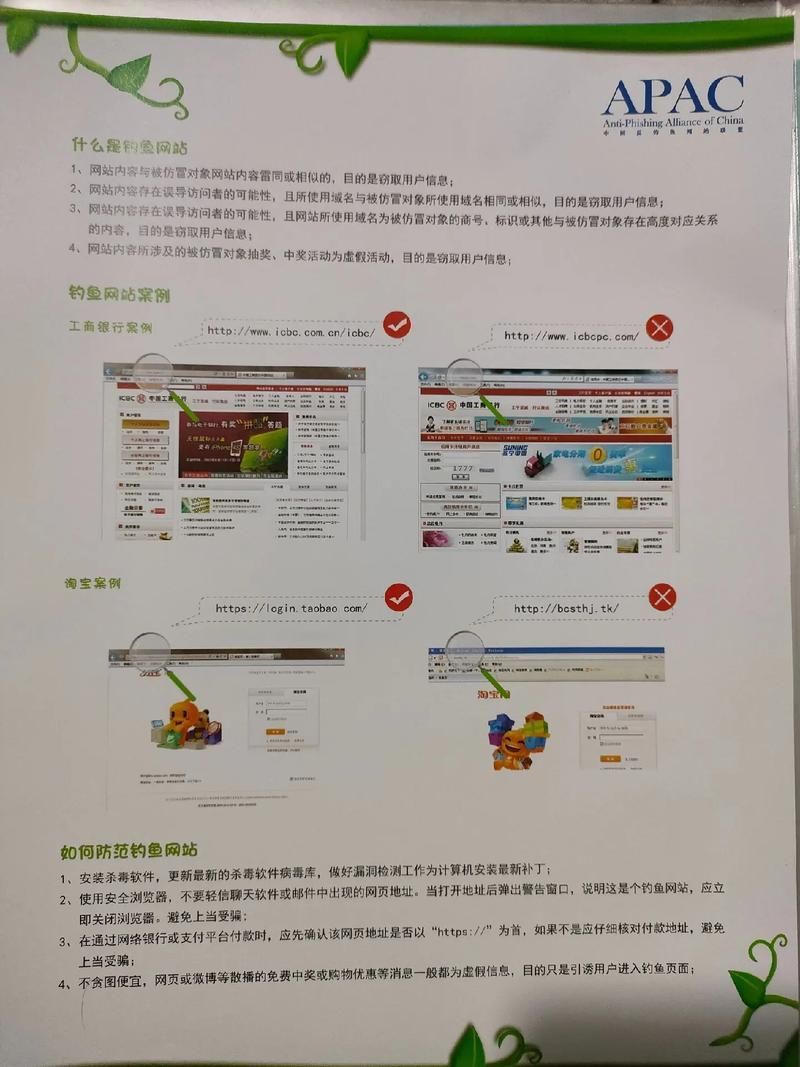 如何通過第三方平臺驗證官網真實性？，官網與釣魚網站的認證流程