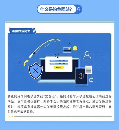 如何通過第三方平臺驗證官網真實性？，官網與釣魚網站的認證流程