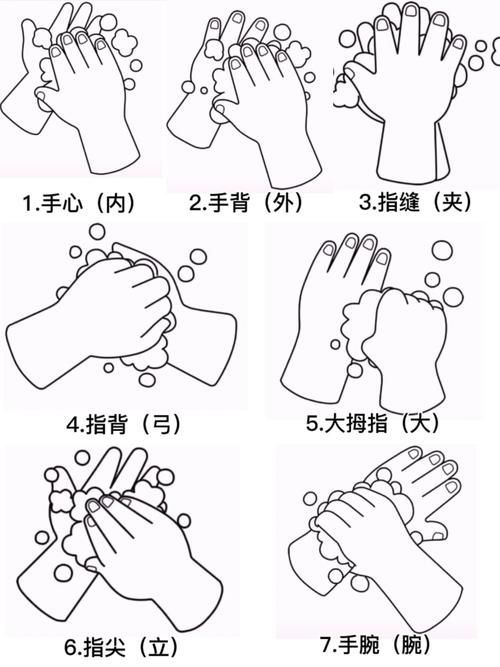 如何預防手部真菌感染，三甲醫學預防手部真菌感染（手癬）——權威醫學指南 如何預防手部真菌感染，三甲醫學預防手部真菌感染（手癬）——權威醫學指南 龍魚百科 第6張