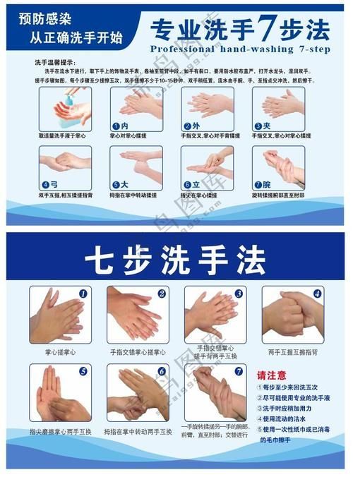如何預防手部真菌感染，三甲醫學預防手部真菌感染（手癬）——權威醫學指南 如何預防手部真菌感染，三甲醫學預防手部真菌感染（手癬）——權威醫學指南 龍魚百科 第1張