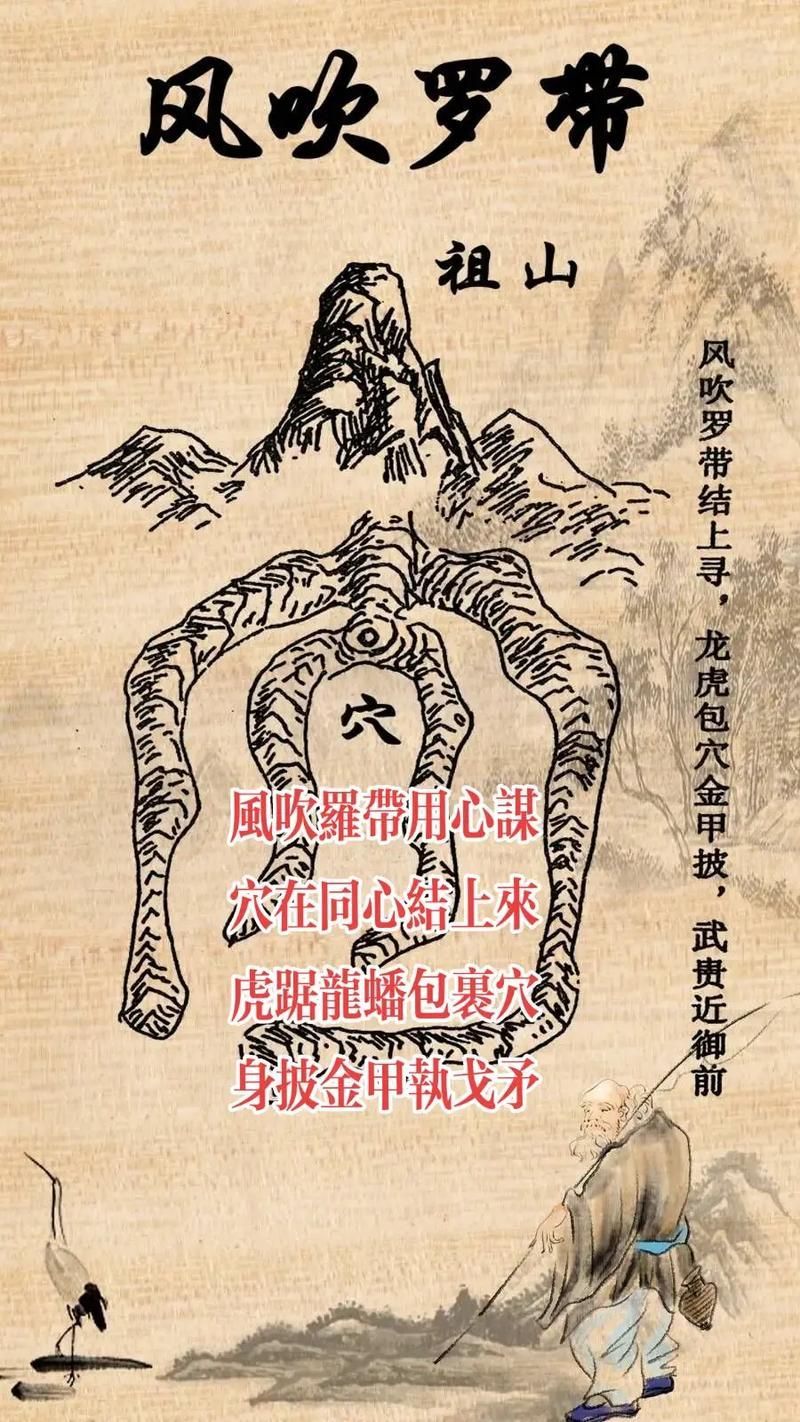 龍形地風水有哪些經典案例，龍形地風水案例賞析 龍形地風水有哪些經典案例，龍形地風水案例賞析 龍魚百科 第17張