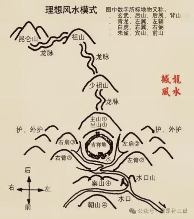 龍形地風水有哪些經典案例，龍形地風水案例賞析 龍形地風水有哪些經典案例，龍形地風水案例賞析 龍魚百科 第34張