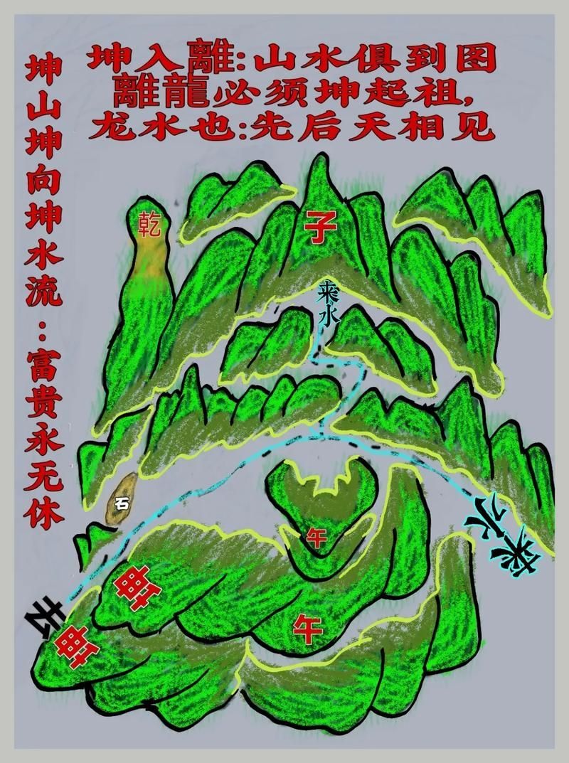 龍形地風水有哪些經典案例，龍形地風水案例賞析 龍形地風水有哪些經典案例，龍形地風水案例賞析 龍魚百科 第28張