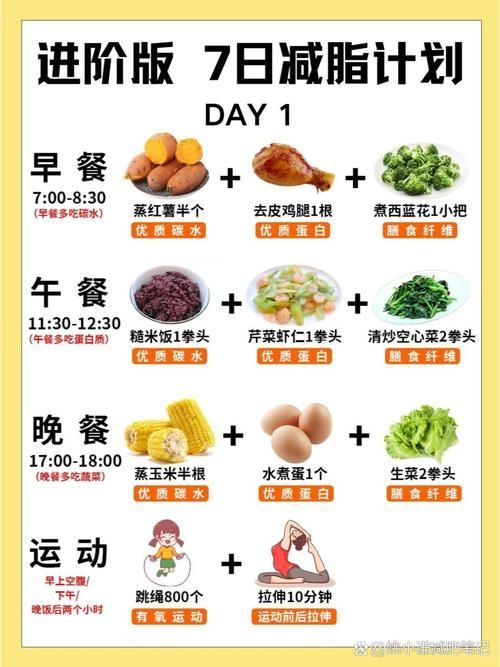 如何計算甲硝唑的用量，如何計算甲硝唑片的用量 如何計算甲硝唑的用量，如何計算甲硝唑片的用量 龍魚百科 第3張