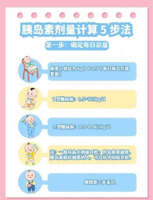 如何計算甲硝唑的用量，如何計算甲硝唑片的用量 如何計算甲硝唑的用量，如何計算甲硝唑片的用量 龍魚百科 第1張