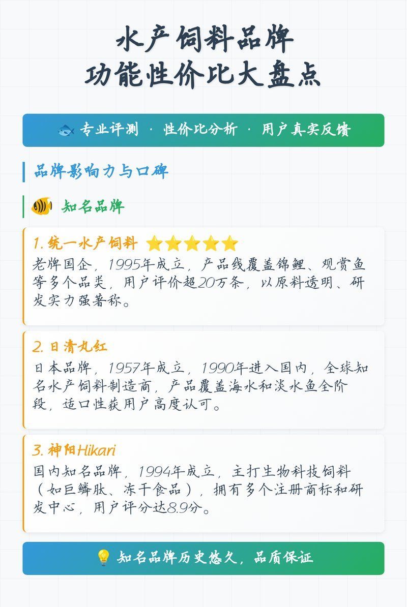 如何判斷龍魚糧的性價比？，飼料的品牌｜性價比評估是養殖愛好者，寵物營造社 如何判斷龍魚糧的性價比？，飼料的品牌｜性價比評估是養殖愛好者，寵物營造社 龍魚百科 第5張