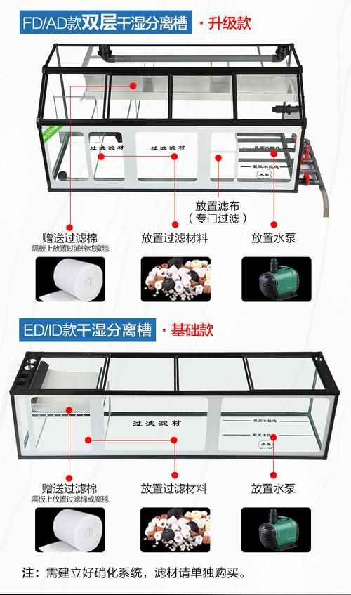 如何判斷森森魚缸的質量?,判斷森森魚缸的質量,核心在于從玻璃材質、結構工藝、過濾系統、細節設計與用戶真實反饋 龍魚百科 第11張 如何判斷森森魚缸的質量?,判斷森森魚缸的質量,核心在于從玻璃材質、結構工藝、過濾系統、細節設計與用戶真實反饋 如何判斷森森魚缸的質量?,判斷森森魚缸的質量,核心在于從玻璃材質、結構工藝、過濾系統、細節設計與用戶真實反饋 龍魚百科 第11張