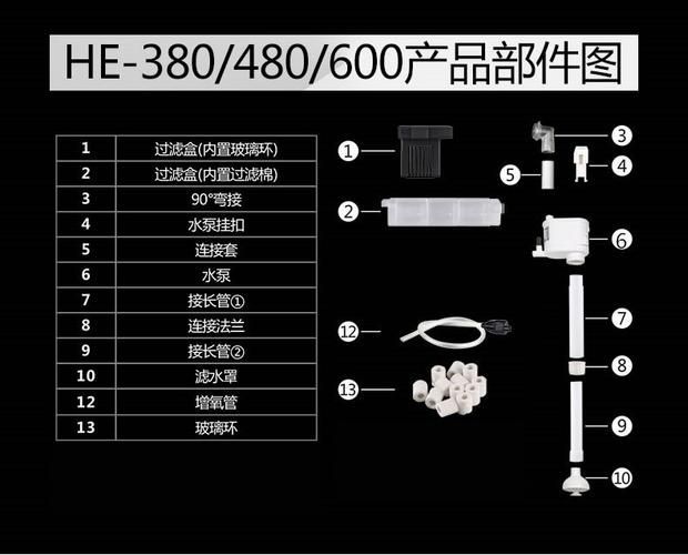 如何判斷森森魚缸的質量?,判斷森森魚缸的質量,核心在于從玻璃材質、結構工藝、過濾系統、細節設計與用戶真實反饋 龍魚百科 第9張 如何判斷森森魚缸的質量?,判斷森森魚缸的質量,核心在于從玻璃材質、結構工藝、過濾系統、細節設計與用戶真實反饋 如何判斷森森魚缸的質量?,判斷森森魚缸的質量,核心在于從玻璃材質、結構工藝、過濾系統、細節設計與用戶真實反饋 龍魚百科 第9張