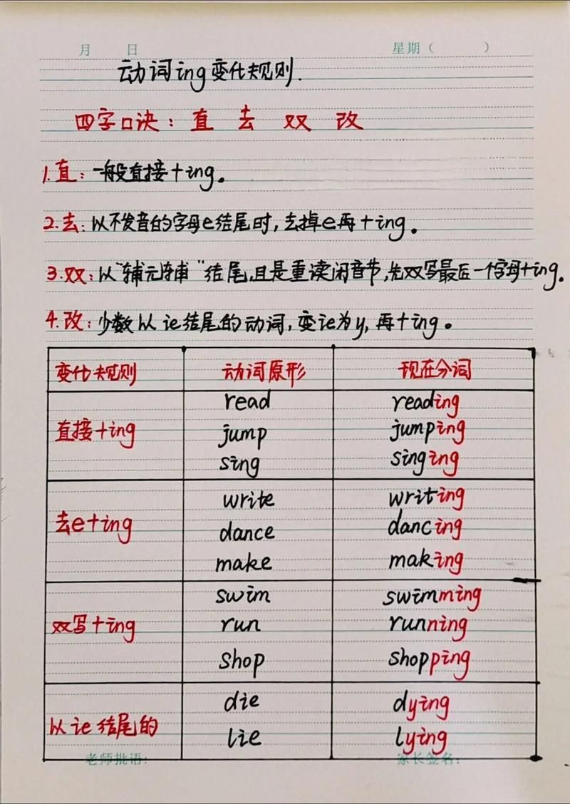 yee詞性變化有哪些， yee詞性變化有哪些，\