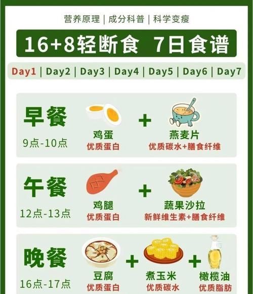 停食期間需要做什么，停食期間的科學操作指南 停食期間需要做什么，停食期間的科學操作指南 龍魚百科 第4張
