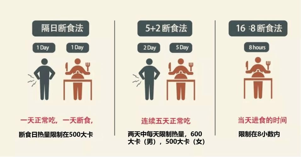 停食期間需要做什么，停食期間的科學操作指南 停食期間需要做什么，停食期間的科學操作指南 龍魚百科 第1張