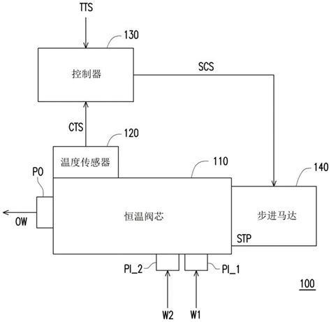龍魚31度需要多久降溫一次，31℃需要多久降溫一次 龍魚31度需要多久降溫一次，31℃需要多久降溫一次 龍魚百科 第2張