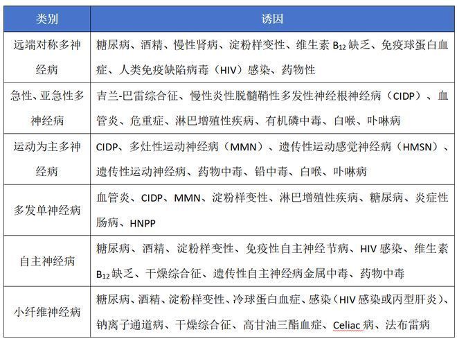 能否提供更詳細的診斷步驟，臨床診斷流程 能否提供更詳細的診斷步驟，臨床診斷流程 龍魚百科 第3張
