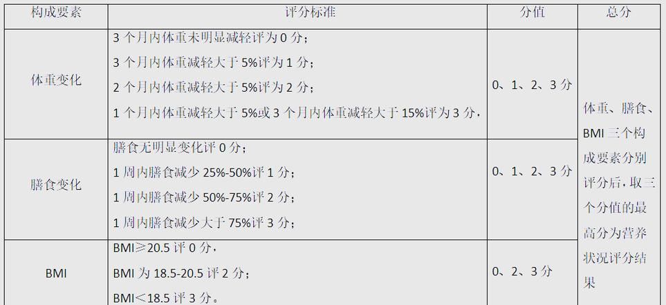 如何判斷患者是否需要喂食,共調(diào)用3個工具,用戶要求詳解如何判斷患者是否需要喂食 龍魚百科 第11張 如何判斷患者是否需要喂食,共調(diào)用3個工具,用戶要求詳解如何判斷患者是否需要喂食 如何判斷患者是否需要喂食,共調(diào)用3個工具,用戶要求詳解如何判斷患者是否需要喂食 龍魚百科 第11張