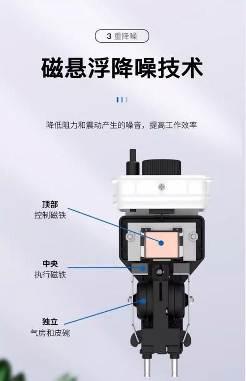 有哪些增氧產品推薦,增氧產品推薦 龍魚百科 第5張 有哪些增氧產品推薦,增氧產品推薦 有哪些增氧產品推薦,增氧產品推薦 龍魚百科 第5張
