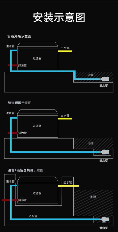 如何預防金龍魚腹水病的復發,如何預防金龍魚腹水病復發 龍魚百科 第3張 如何預防金龍魚腹水病的復發,如何預防金龍魚腹水病復發 如何預防金龍魚腹水病的復發,如何預防金龍魚腹水病復發 龍魚百科 第3張