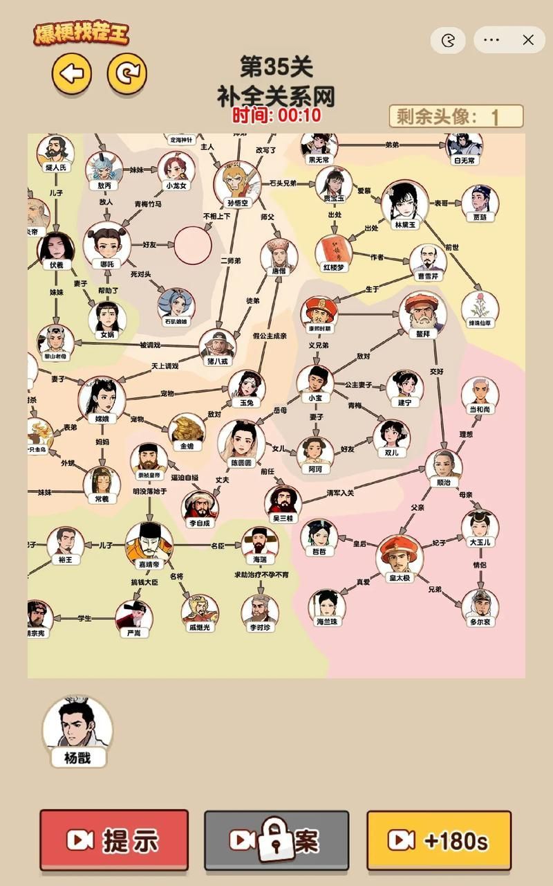 能否提供古龍小說人物關系圖譜,《龍小說》人物關系圖譜 龍魚百科 第4張 能否提供古龍小說人物關系圖譜,《龍小說》人物關系圖譜 能否提供古龍小說人物關系圖譜,《龍小說》人物關系圖譜 龍魚百科 第4張