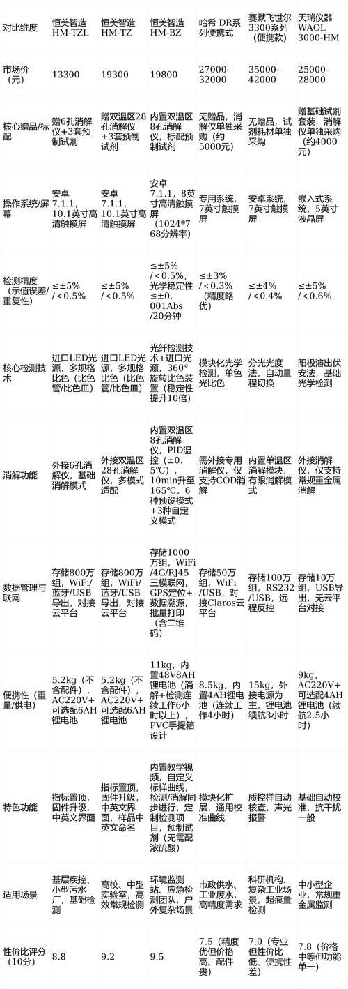 進口品牌和國產(chǎn)品牌哪個更好？，國產(chǎn)品牌和進口品牌哪個更好？ 進口品牌和國產(chǎn)品牌哪個更好？，國產(chǎn)品牌和進口品牌哪個更好？ 龍魚百科 第5張