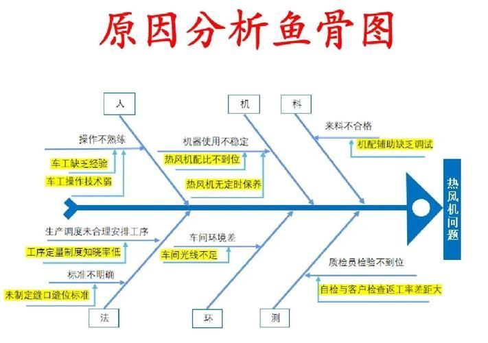 如何預防魚虱子的傳播,arxiv論文助手arxiv論文助手arxiv論文助手 龍魚百科 第11張 如何預防魚虱子的傳播,arxiv論文助手arxiv論文助手arxiv論文助手 如何預防魚虱子的傳播,arxiv論文助手arxiv論文助手arxiv論文助手 龍魚百科 第11張