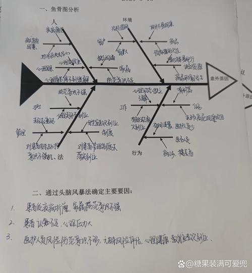 如何制作魚骨紀念品,如何制作魚骨紀念品制作魚骨紀念品的制作步驟和制作流程 龍魚百科 第6張 如何制作魚骨紀念品,如何制作魚骨紀念品制作魚骨紀念品的制作步驟和制作流程 如何制作魚骨紀念品,如何制作魚骨紀念品制作魚骨紀念品的制作步驟和制作流程 龍魚百科 第6張
