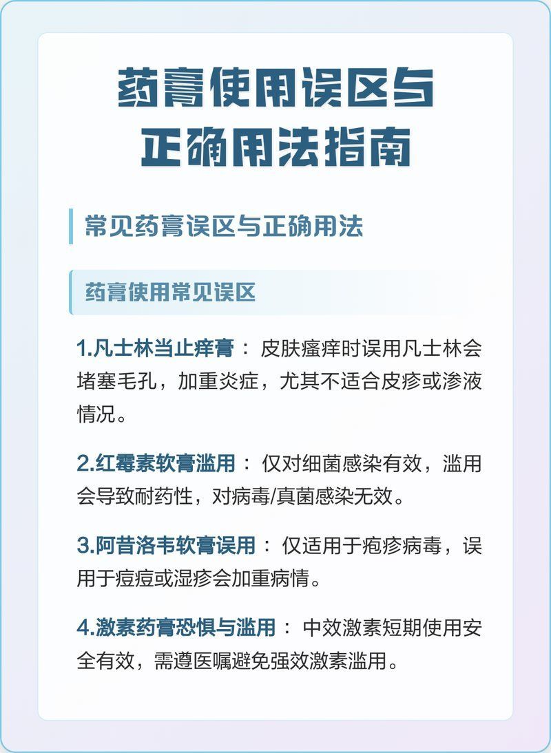 如何正確使用這些藥膏，如何正確使用藥膏 如何正確使用這些藥膏，如何正確使用藥膏 龍魚百科 第2張