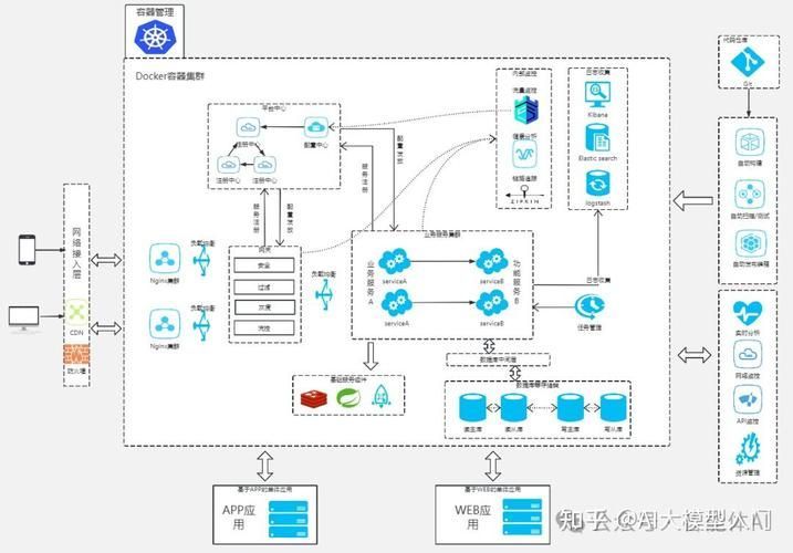 如何定制專屬AI解讀？
