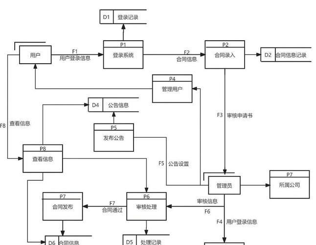 如何定制專屬AI解讀？ 如何定制專屬AI解讀？ 龍魚百科 第4張