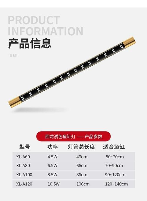 水族燈哪個品牌最好？，水族燈品牌大盤點