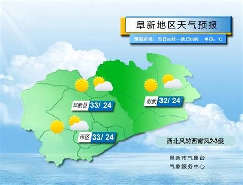 如何判斷龍魚(yú)是否適應(yīng)了33度？，如何判斷龍魚(yú)是否適應(yīng)33度水溫