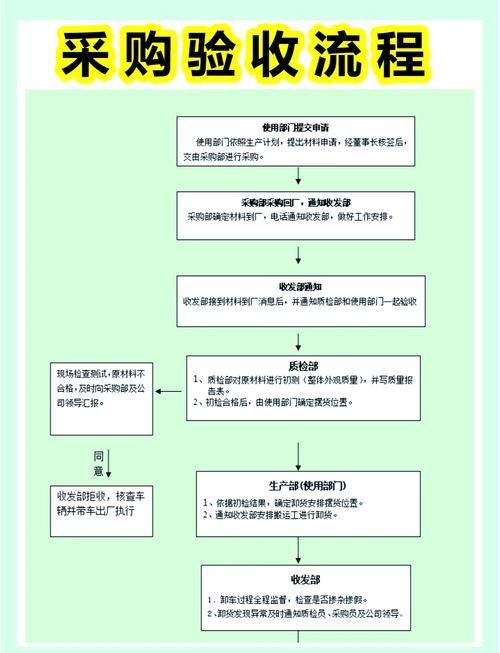 如何評估一個龍魚批發商的信譽？，龍魚批發商信譽評估 如何評估一個龍魚批發商的信譽？，龍魚批發商信譽評估 龍魚百科 第8張