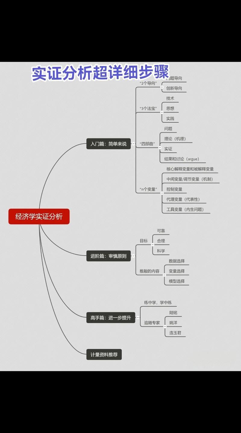 能否提供更詳細的圖片解析，圖像解析力測評的對比表格 能否提供更詳細的圖片解析，圖像解析力測評的對比表格 龍魚百科 第17張