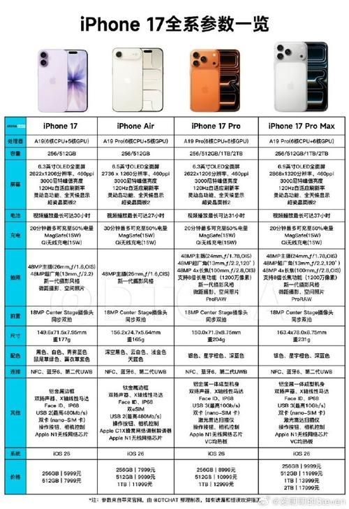 十大品牌中哪個最受歡迎,蘋果十大品牌中哪個品牌最受歡迎,最受歡迎的品牌榜單 龍魚百科 第5張 十大品牌中哪個最受歡迎,蘋果十大品牌中哪個品牌最受歡迎,最受歡迎的品牌榜單 十大品牌中哪個最受歡迎,蘋果十大品牌中哪個品牌最受歡迎,最受歡迎的品牌榜單 龍魚百科 第5張