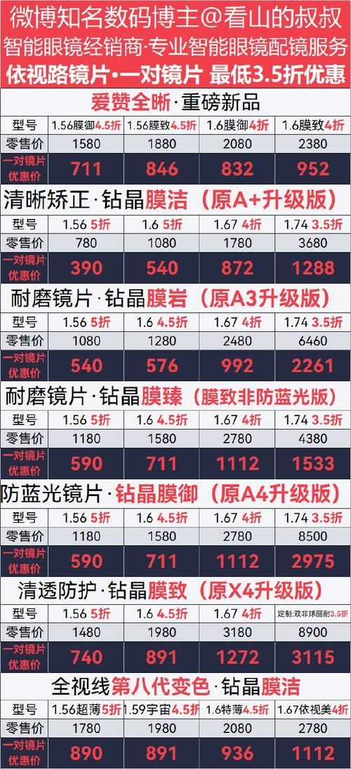 如何辨別高端金龍魚的真?zhèn)危绾伪鎰e高端金龍魚的真?zhèn)?用戶要求詳解 如何辨別高端金龍魚的真?zhèn)危绾伪鎰e高端金龍魚的真?zhèn)?用戶要求詳解 龍魚百科 第10張