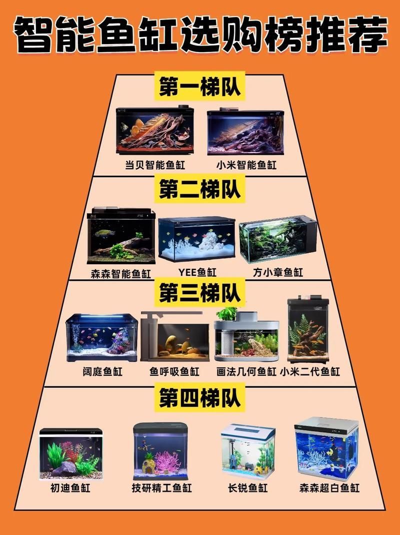 如何判斷一個魚缸品牌的好壞？，如何判斷一個魚缸品牌的好壞，關鍵在于綜合評估其其材質 如何判斷一個魚缸品牌的好壞？，如何判斷一個魚缸品牌的好壞，關鍵在于綜合評估其其材質 龍魚百科 第6張