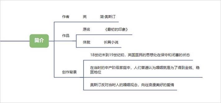 小說中主角的情感線是怎樣的,《問題巡天》小說中的情感線分析 龍魚百科 第2張 小說中主角的情感線是怎樣的,《問題巡天》小說中的情感線分析 小說中主角的情感線是怎樣的,《問題巡天》小說中的情感線分析 龍魚百科 第2張