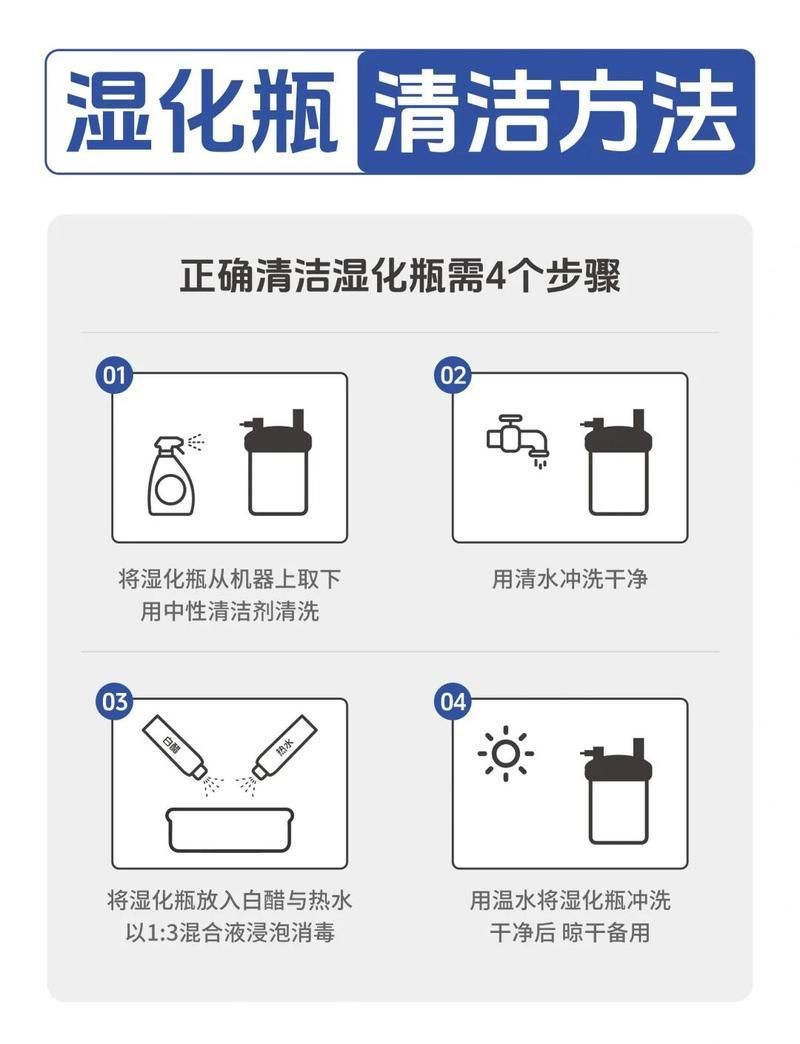 如何正確清潔和消毒濕化瓶，如何正確清潔和消毒濕化瓶，氧氣濕化瓶全攻略 如何正確清潔和消毒濕化瓶，如何正確清潔和消毒濕化瓶，氧氣濕化瓶全攻略 龍魚(yú)百科 第1張