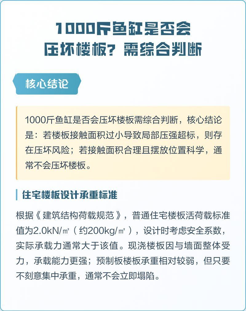 魚缸壓塌樓板后多久能修復，魚缸壓塌樓板后多久修復 魚缸壓塌樓板后多久能修復，魚缸壓塌樓板后多久修復 龍魚百科 第3張