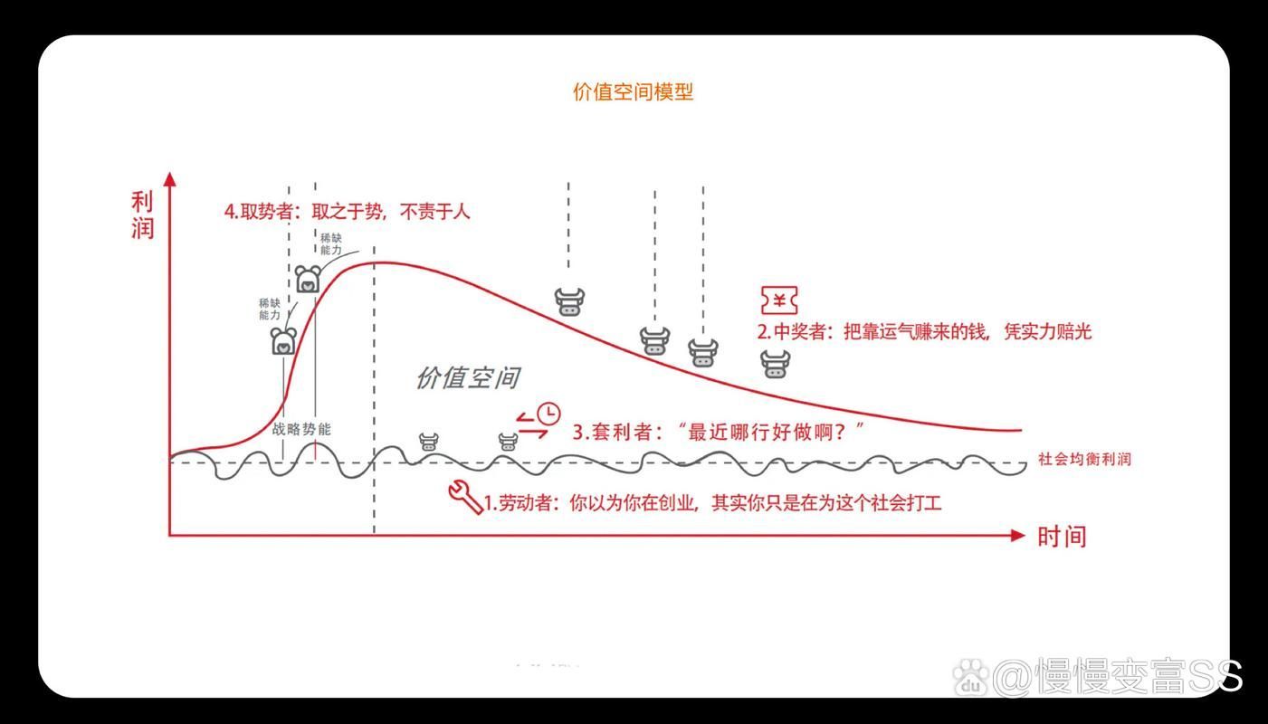 請?zhí)峁┕Q年創(chuàng)業(yè)時間線,郭鶴年,亞洲的比爾·蓋茨 龍魚百科 第1張 請?zhí)峁┕Q年創(chuàng)業(yè)時間線,郭鶴年,亞洲的比爾·蓋茨 請?zhí)峁┕Q年創(chuàng)業(yè)時間線,郭鶴年,亞洲的比爾·蓋茨 龍魚百科 第1張