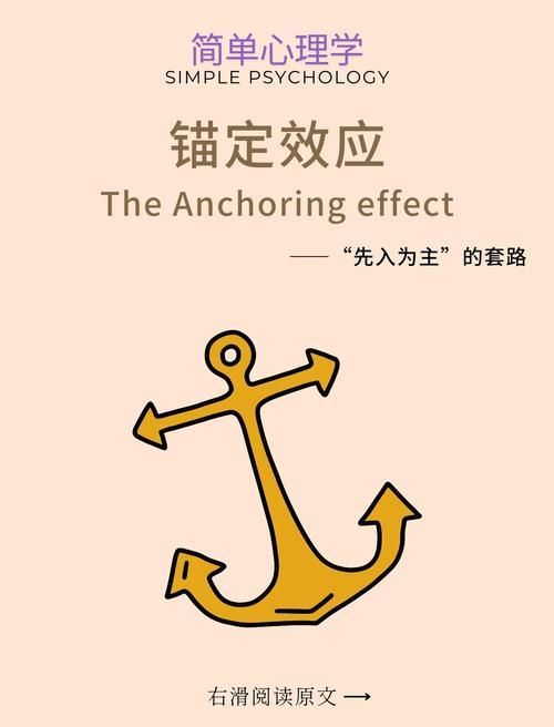 如何設定心理價位，———心理價位影響因素模型圖 如何設定心理價位，———心理價位影響因素模型圖 龍魚百科 第1張