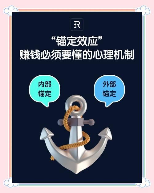 如何設定心理價位，———心理價位影響因素模型圖 如何設定心理價位，———心理價位影響因素模型圖 龍魚百科 第5張