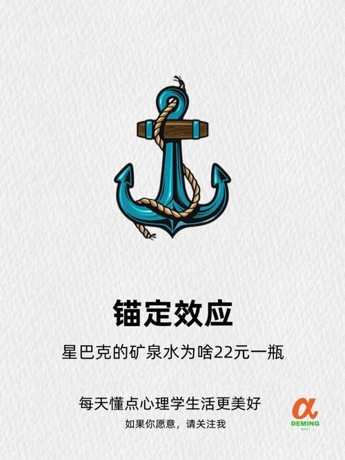 如何設定心理價位，———心理價位影響因素模型圖 如何設定心理價位，———心理價位影響因素模型圖 龍魚百科 第6張