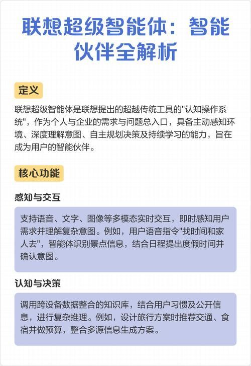 專屬AI有哪些成功案例，“輕訓練”有哪些？