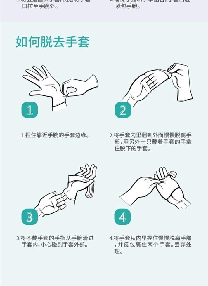 如何預防魚類細菌感染人體，如何防止魚類細菌感染人體