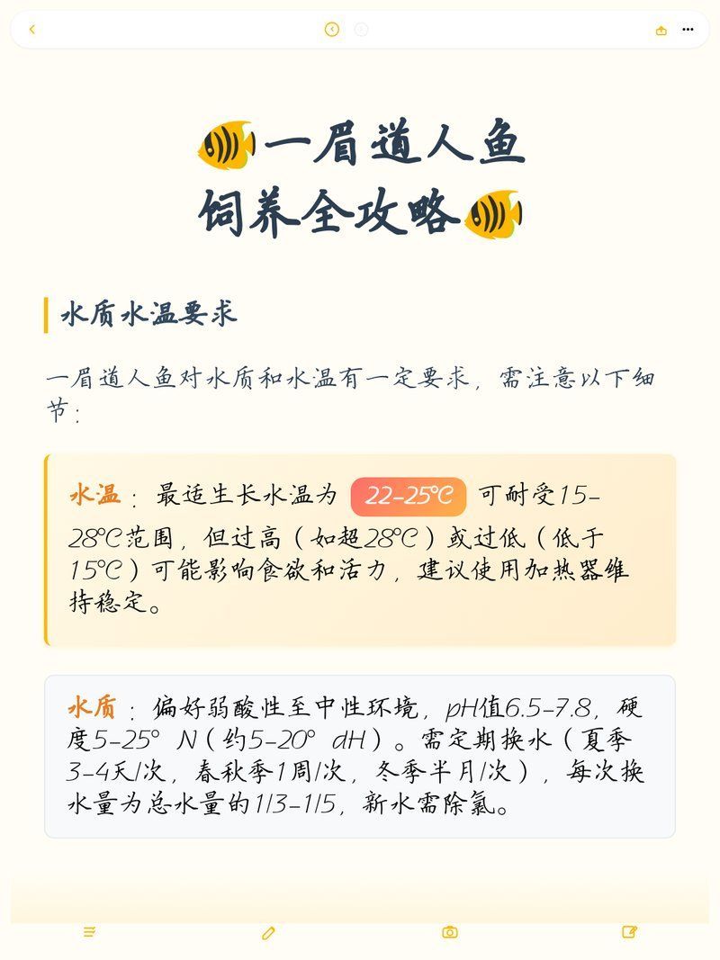 一眉道人魚適合什么水溫？