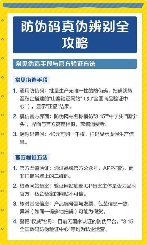 如何通過防偽碼驗證真偽？，如何通過防偽碼驗證真偽