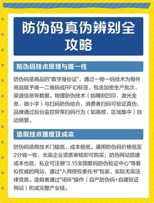 如何通過防偽碼驗證真偽？，如何通過防偽碼驗證真偽