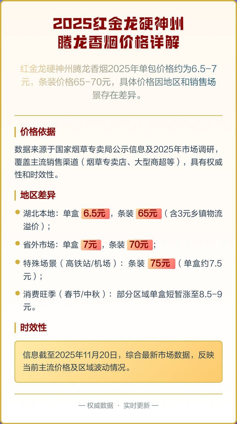 紅金龍香煙的市場價(jià)格如何，2025紅金龍硬神州騰龍香煙價(jià)格詳解英倫妮可札記 紅金龍香煙的市場價(jià)格如何，2025紅金龍硬神州騰龍香煙價(jià)格詳解英倫妮可札記 龍魚百科 第6張