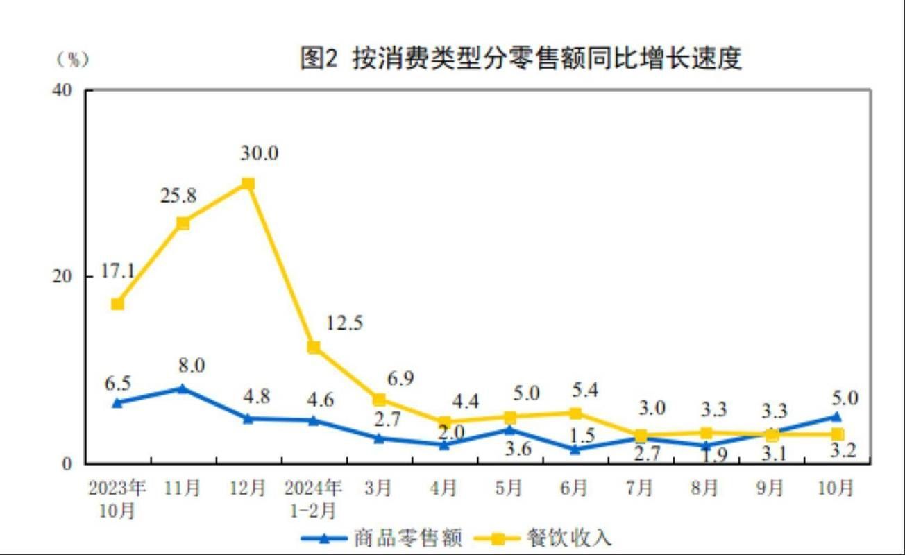 近期有新的用戶評價嗎？，2026年2月-nps報告揭示用戶評價情感分享 近期有新的用戶評價嗎？，2026年2月-nps報告揭示用戶評價情感分享 龍魚百科 第1張