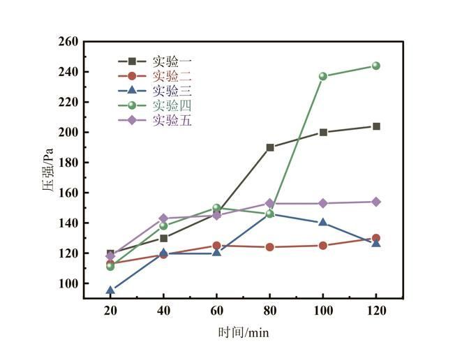如何判斷水質是否穩定？，arxiv論文助手arxiv論文助手判斷水質是否穩定 如何判斷水質是否穩定？，arxiv論文助手arxiv論文助手判斷水質是否穩定 龍魚百科 第4張